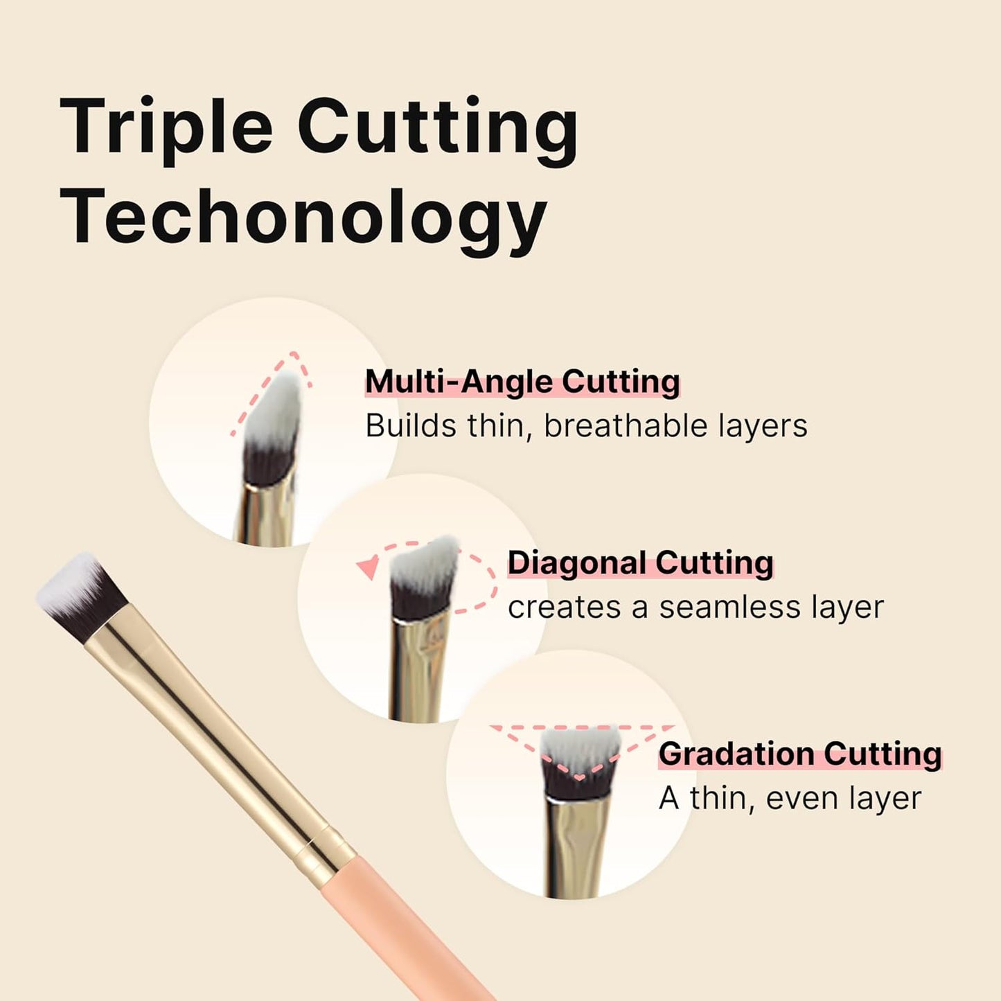 The Tool Lab 238 Layer Concealer Brush - Precision Flat Makeup Brush for Under Eye Coverage