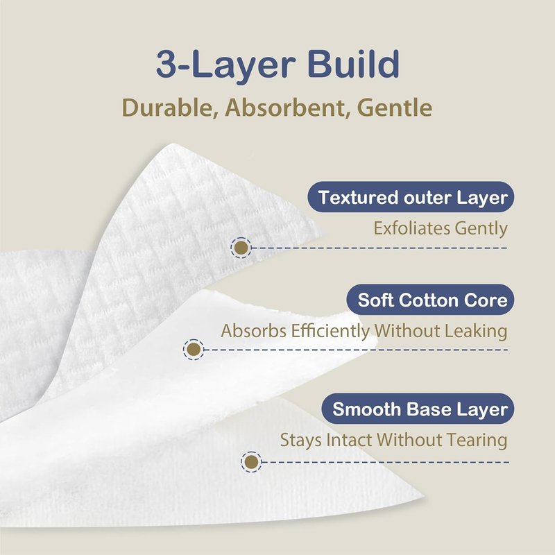 Large Cotton Pads for Face - Soft Lint-Free Cleansing Rounds | 3x3 Inch, 60 Count