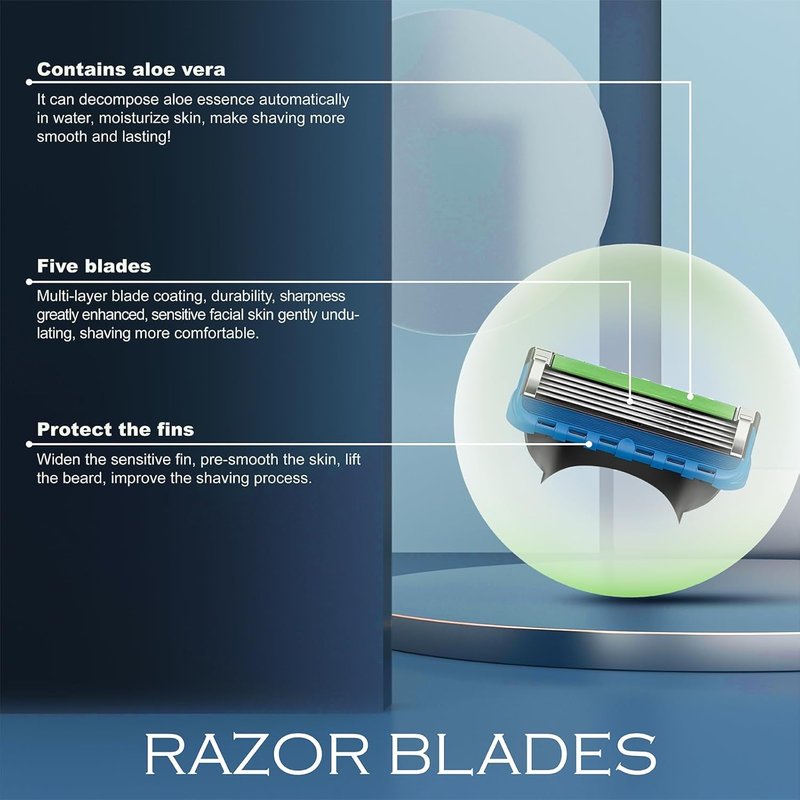 12-Blade Replacement Cartridge Set - Smooth Shave with Five-Blade Technology - 2025 New Green Edition