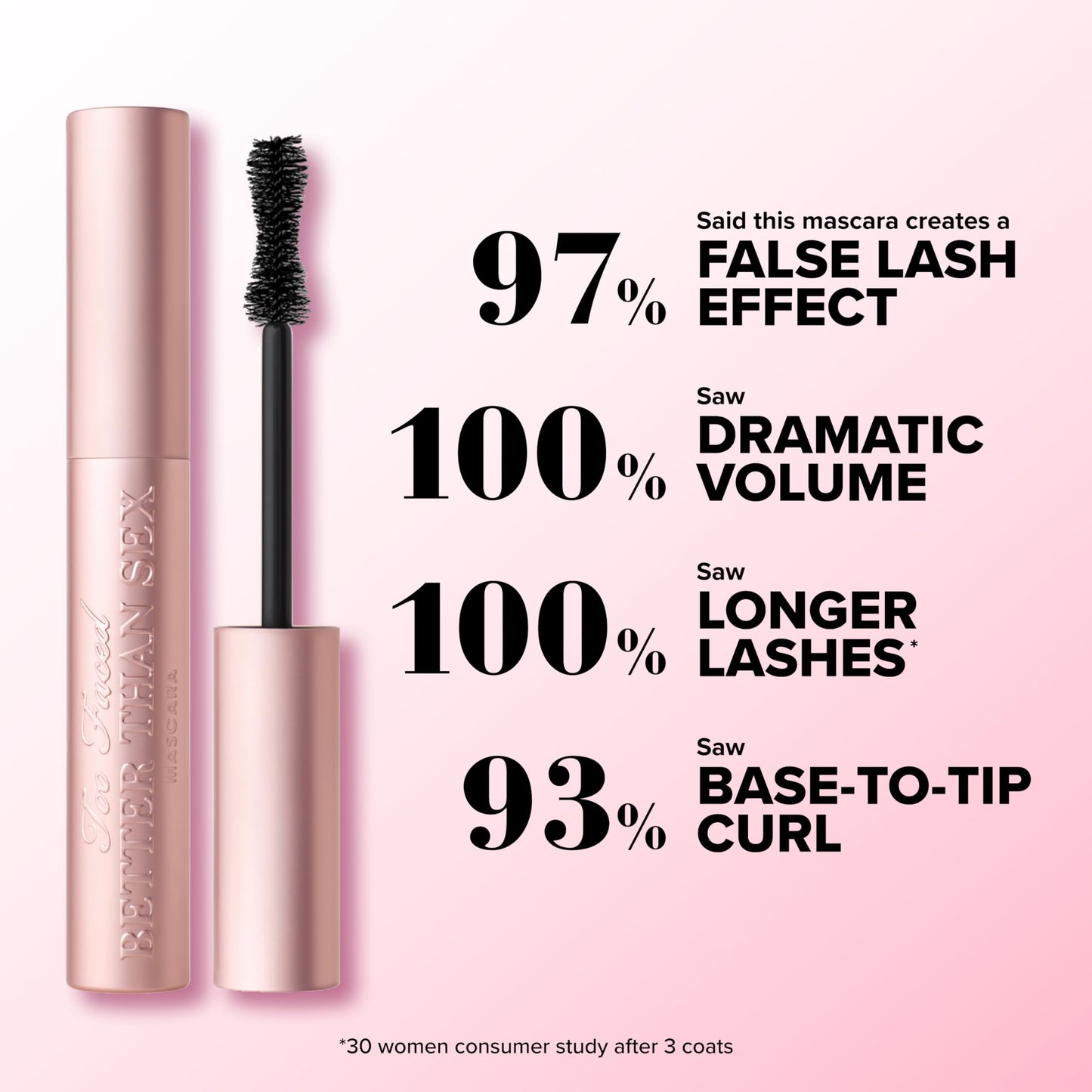 Too Faced Better Than Sex Volumizing Mascara | Dramatic Volume + Length | Cruelty Free, 0.27 Fl Oz, Black