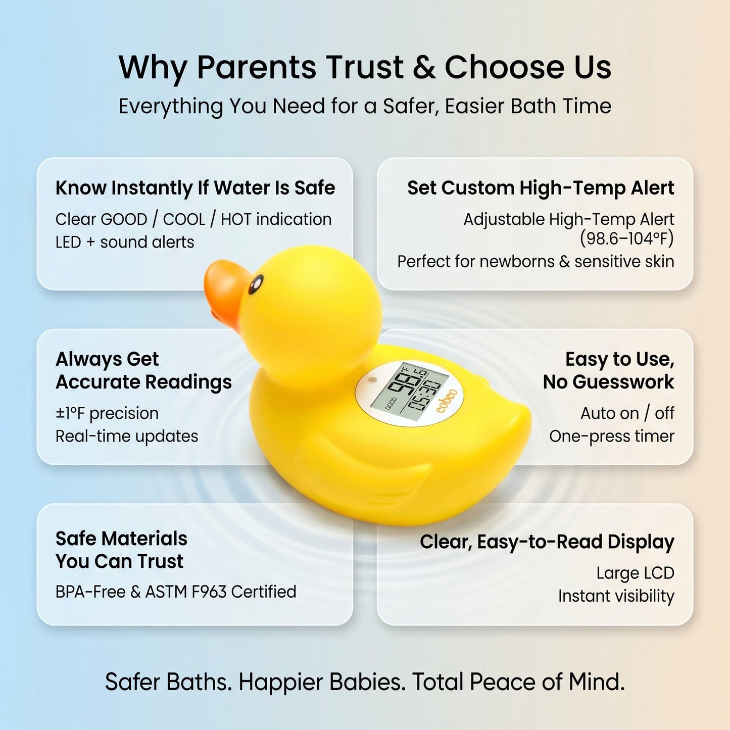 Baby Bath Thermometer with Smart Temperature Alert, Accurate Digital Water Thermometer, Adjustable High Temp Alert for Newborns, Floating Duck Toy with Timer, LED & Sound Alarm, BPA-Free, Waterproof