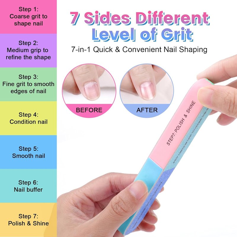 Gel Nail Polish Remover - Professional Non-Irritating Formula for Quick & Easy Removal | Complete Kit with Nail File & Cuticle Pusher