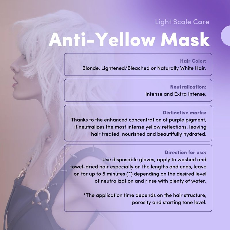 Lisap Purple Hair Mask for Blonde, Silver & Grey Hair - Anti Yellow & Brass hair mask for damaged hair, Deep Conditioning for Bleached & Color Treated Hair, 16.9 fl oz