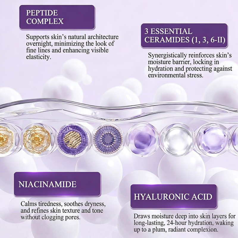 PIFLAT Skin Renewing Night Cream Face Moisturizer with Niacinamide, Peptide Complex, Hyaluronic Acid & Ceramides | Visibly Reduces Fine Lines & Enhances Skin Elasticity | For All Skin Types