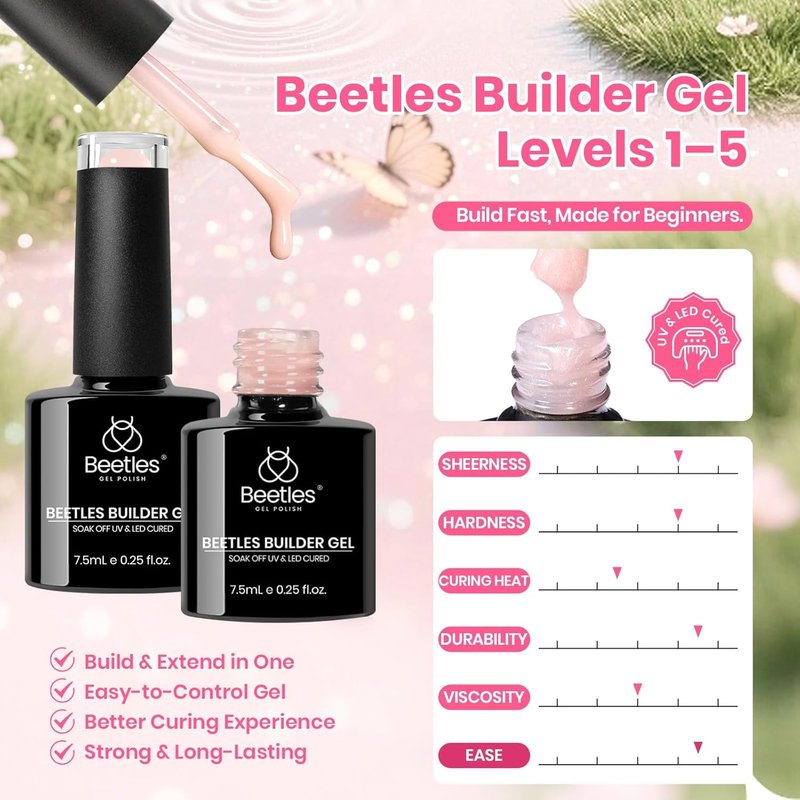 Beetles Builder Gel Nail Kit - Glow Meadow 6-Color Pink Nude Glitter Gel for Nail Strengthening & Extensions | Beginner-Friendly DIY