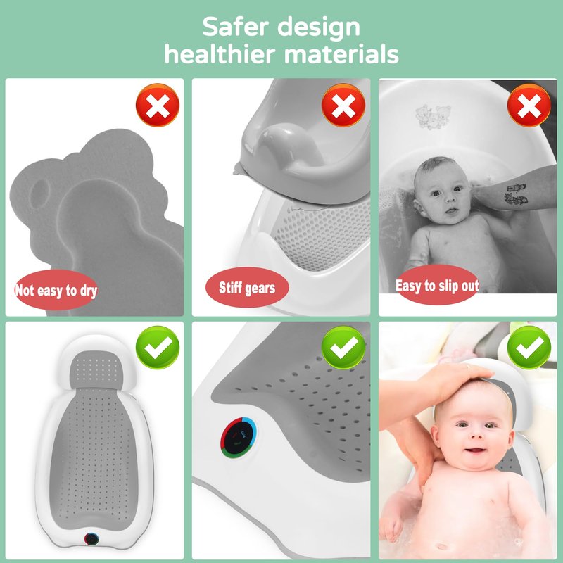 babove Baby Bath Support | Newborn Bathtub,Ideal for Babies Less Than 6 Months Old with Thermometer Baby Bather, Baby tubs for Baby tubs for Newborn Essentials Must Haves-Baby tub (Gray)