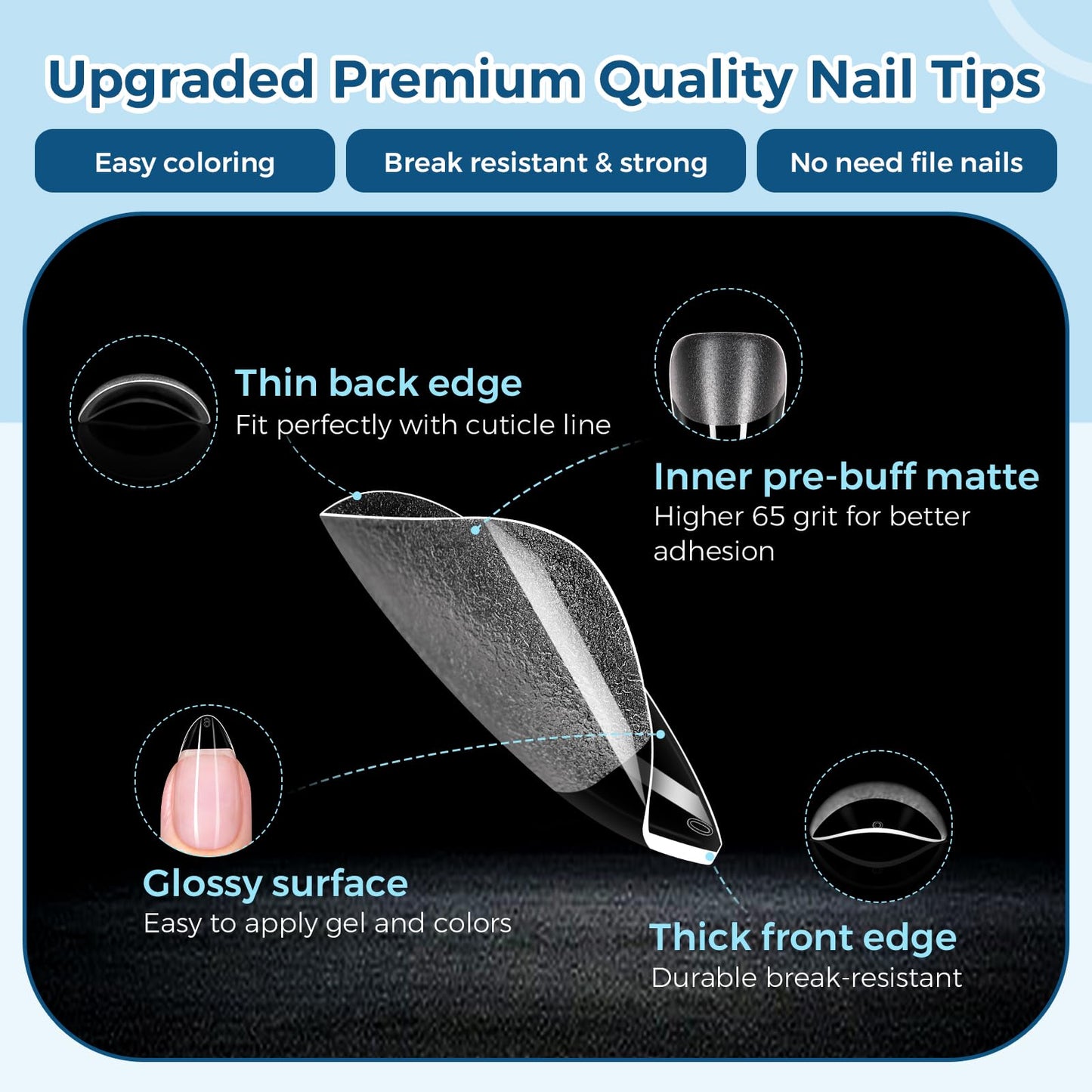 TOMICCA Short Almond Nail Tips, 510pcs 15 Sizes Pre-Shaped Soft Acrylic Gel Nail Tips Almond Shape Clear Press on Nails Extensions False Nails for Nail Manicure Salon Beginner Home DIY