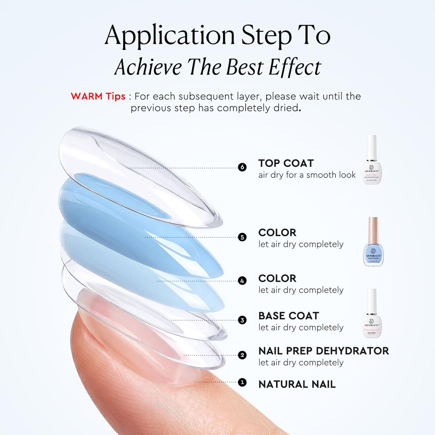 Top Coat Nail Polish - Clear Quick Dry Formula for Glossy Shine | Long Lasting Natural Nail Lacquer