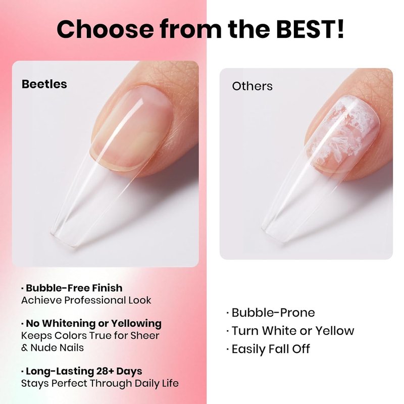 Beetles Press On Nail Glue - Quick-Drying 10ml Super Strong Formula for Acrylic & Fake Nails | No UV Light Needed