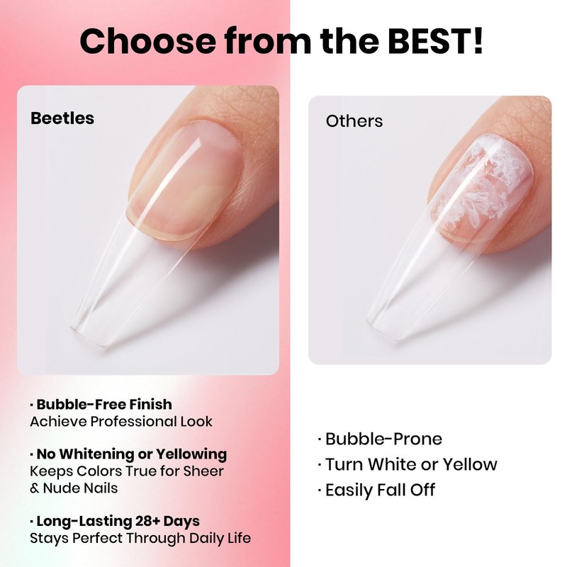 Beetles Super Strong Nail Glue for Press on Nails: 10ML 3Pcs Brush on Glue for Acrylic Nails, Nail Tips Quick Dry No Uv Light Needed