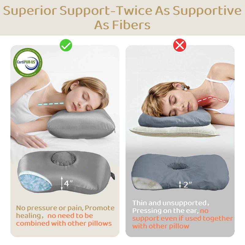 Piercing Pillow - Ear Piercing Pillow With Foam Plug, Adjust Shredded Memory Foam Picrcing Pillow For Side Sleepers, Donut Piliow For Ear With 4.5x4.5''Hole, Ergonomic Curved Design, Satin grey