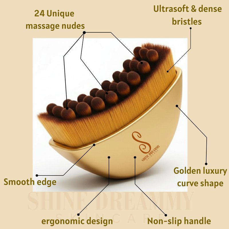 Lymphatic Contour Face Brush-Instruction Included-for Facial Sculpting. Anti-Puffiness, Detox & Lift, Improves Skin Glow & Absorption. Guasha Depuff Lift Brush for Face Neck Chin Massage Tool