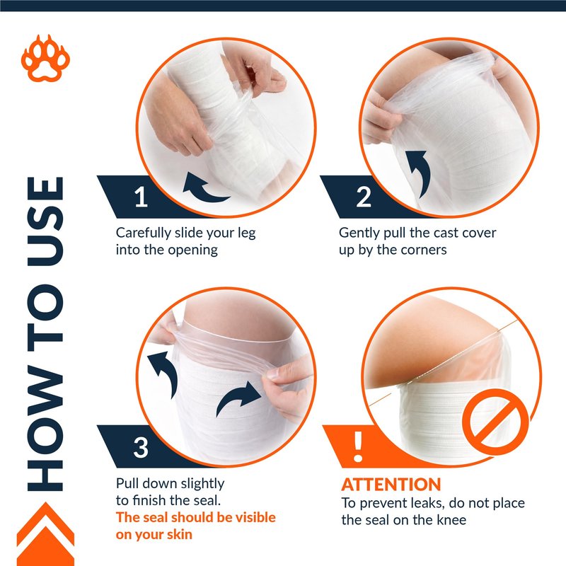 Fixic Cast Covers for Shower Leg 2 PCS - 100% Waterproof Cast Cover Bags for Showering - 28" Reusable Cast Protector for Shower Leg Adult - Plastic Seal Tight Foot Sleeve for Bandage & Wound!