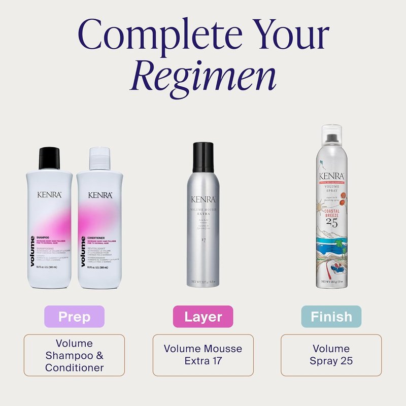 Kenra Professional Volume Spray 25 - Super Hold Hairspray for All Hair Types | Flake-Free, Fast-Drying, Humidity Resistant