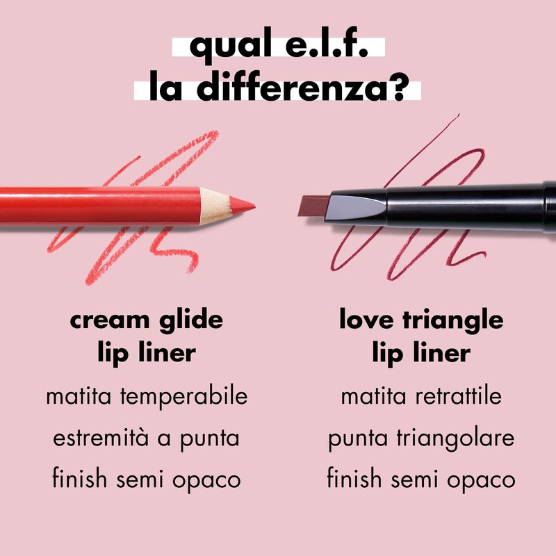 e.l.f. Cream Glide Lip Liner, Highly-Pigmented Pencil For Shaping & Sculpting Lips, Semi-Matte Finish, Vegan & Cruelty-Free, Dark Cocoa (Pack of 2)