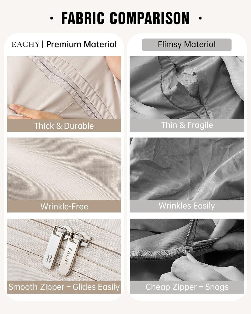 Eachy 3-Pack Comforter Storage Bag Blanket Storage Bags, 136L Compression Bags for Blanket Comforter, Ultra Space Saving Self Compression Organizer