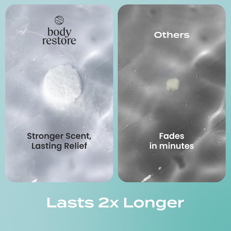 Body Restore Shower Steamers Aromatherapy 15 Pack – Fathers Day Gift for Dad, Luxury Spa Gifts for Men, Stress Relief & Relaxation Self Care – Premium Eucalyptus Essential Oil Tablets
