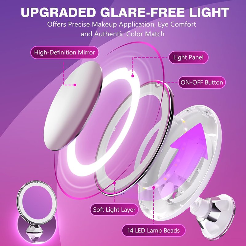 Auxmir 30X Magnifying Makeup Mirror with Light - Portable Suction Cup & 360° Swivel Design for Home & Travel