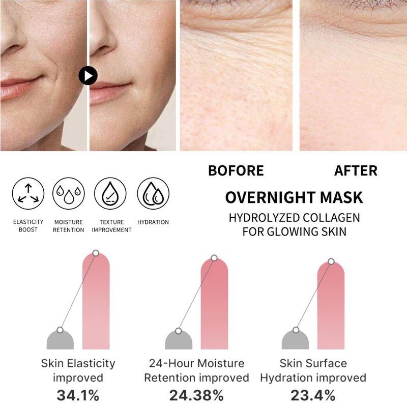 Reepic Cosmer Collagen Overnight Wrapping Peel Off Face Mask - Deep Hydration Care, Reduce Sagging & Dullness, Hydrolyzed Collagen Glass Skin Peel Off Mask, Korean Skincare