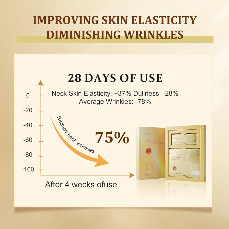 Collagen Neck Mask - Deep Hydration Neck Wrinkle Patches with 8 Peptides | Anti-Aging Firming Treatment