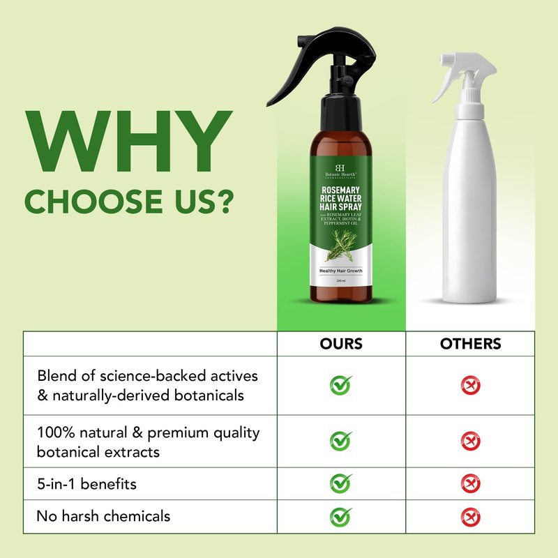 Botanic Hearth Rosemary and Rice Water Spray for Hair Growth - 6.8oz | Korean Scalp Treatment for Thinning, Hair Regrowth, Anti-Itch, Hair Spray for Women and Men, Sulfate & Paraben Free