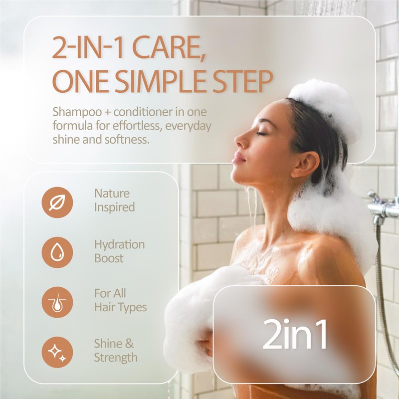 SILK 2 in 1 Shampoo and Conditioner for Dry, Damaged Hair – Deep Nourishing Wash with Avocado Extract – Anti-Frizz, Shine & Softening for Men & Women – Avocado Milk Scent, 13.6 fl oz (Pack of 6)