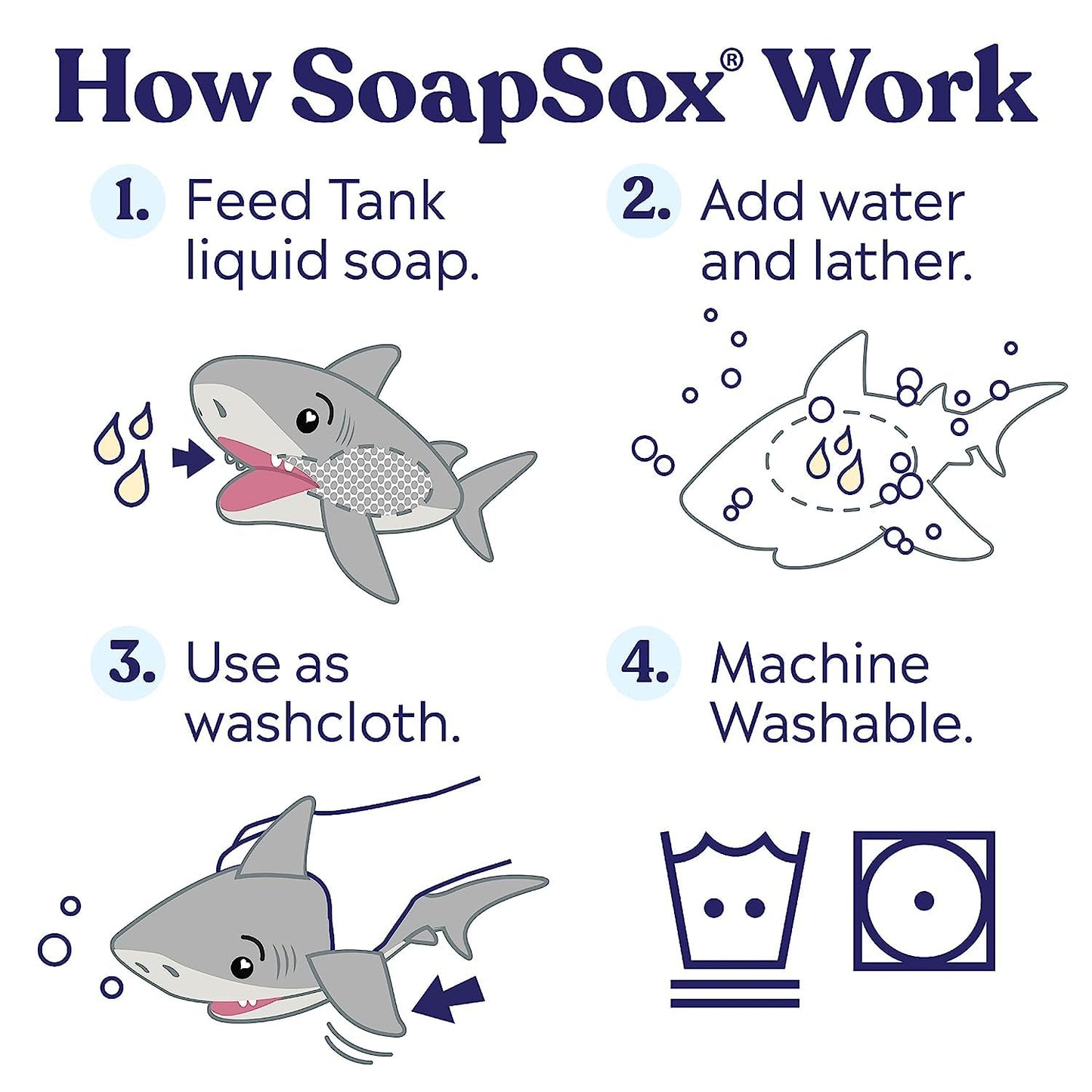 SoapSox Kids Exfoliating Bath Scrub (Tank the Shark) - Soft Animal Toy Wash Cloth Sponge with Soap Pocket Insert - Fun Loofah Characters for Babies, Kids and Children