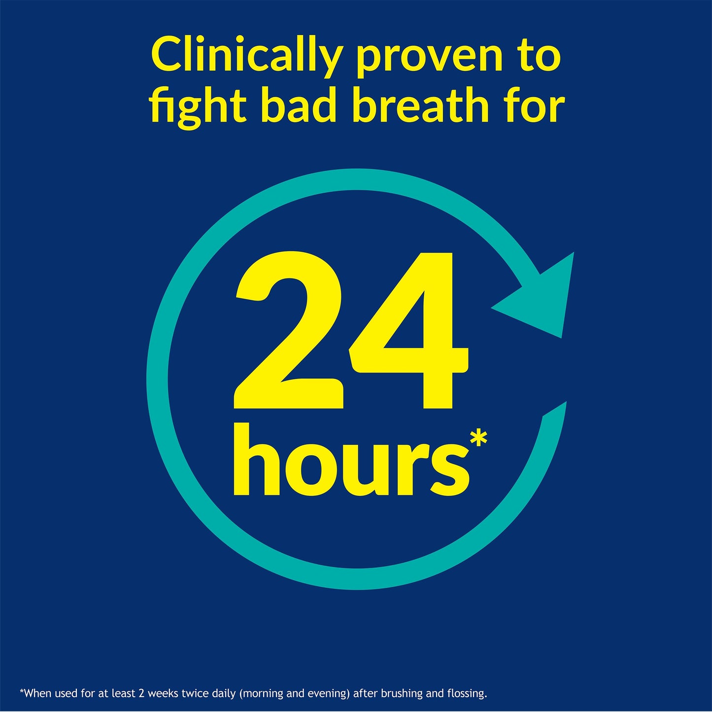 CloSYS Ultra Sensitive Mouthwash, 32 Oz, Alcohol Free Mouthwash, Unflavored Mouth Wash, Dye Free, pH Balanced, Helps Soothe Entire Mouth