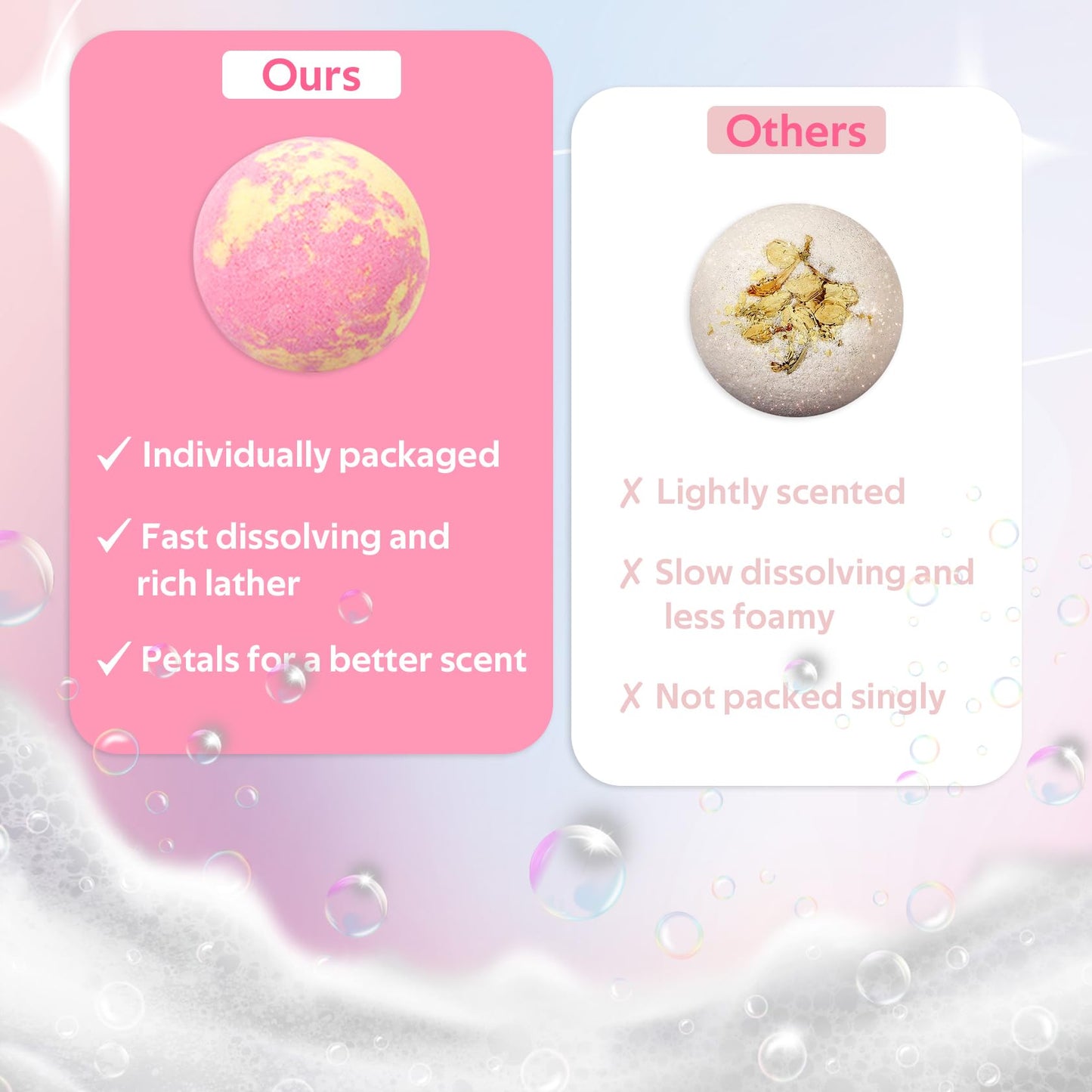 6PCS Bubble Bath Bombs Gift Set,Natural Handmade Bathbombs,Moisturizing Relaxing Shower Bombs,Organic Bath Bomb Kit Spa Gifts for Women,Men,Mom,Girls Boys and Birthday