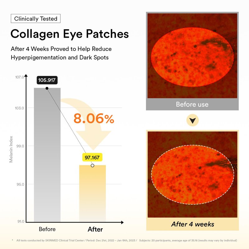 Abib Vegan Collagen* Eye Patches for Wrinkles & Fine Line with Jericho Rose Jelly & Peptide, 60 Count, Korean Skin Care