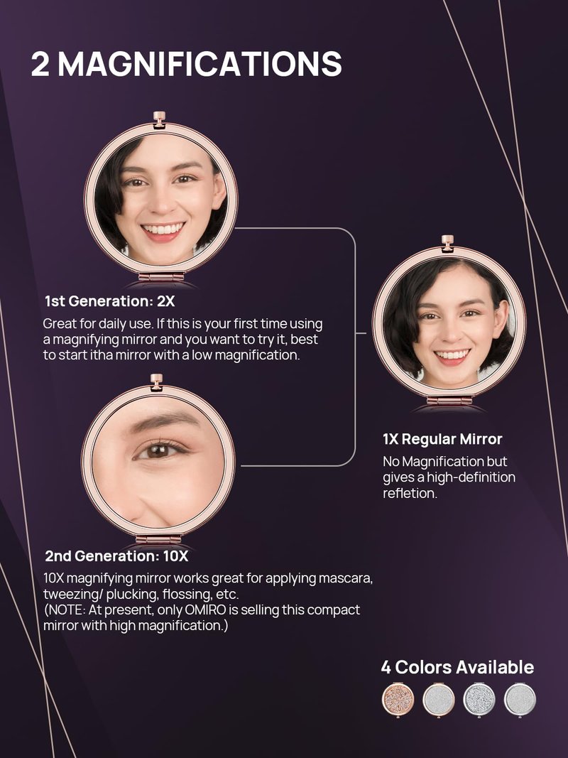 OMIRO 1X/10X Magnifying Compact Mirror, Mini Mix Diamond Metal Pocket Makeup Mirror (Rose Gold)