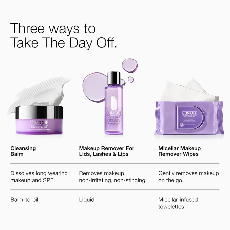 Clinique Take The Day Off Liquid Makeup Remover - Oil-Free, Non-Irritating Formula | For Lids, Lashes & Lips