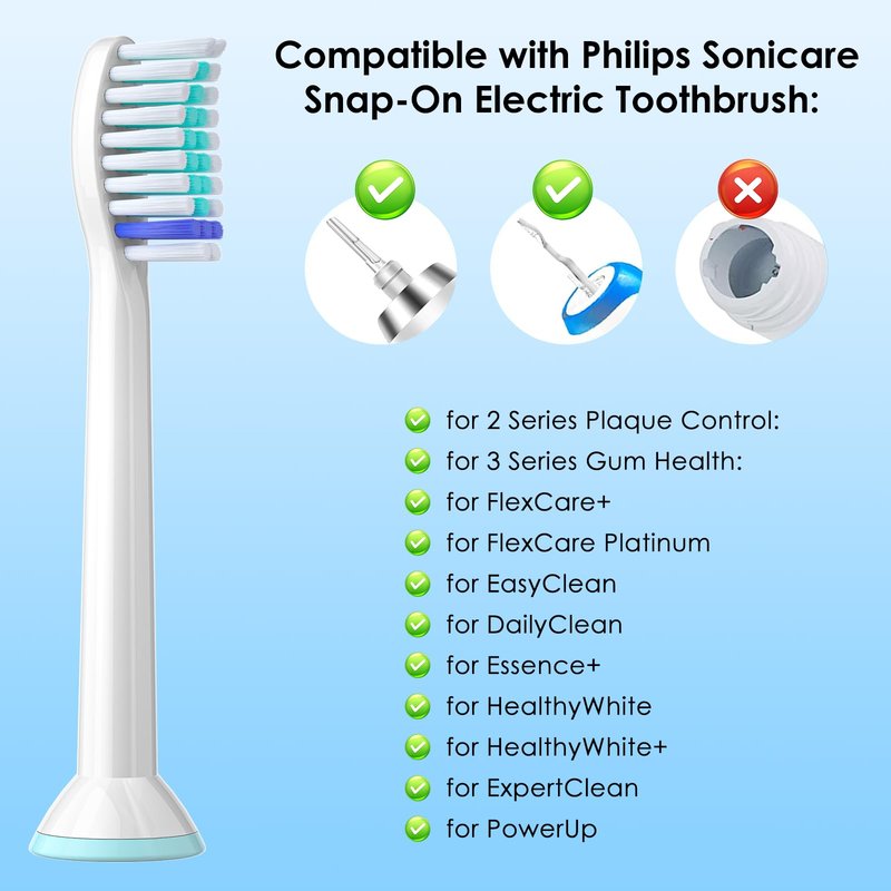 Replacement Toothbrush Heads for Philips Sonicare,Professional Electric Toothbrush Brush Heads Compatible with Sonicare HealthyWhite FlexCare 4100 5100 6100 C1 C2 HX9023/65 and Other Click-on Handles