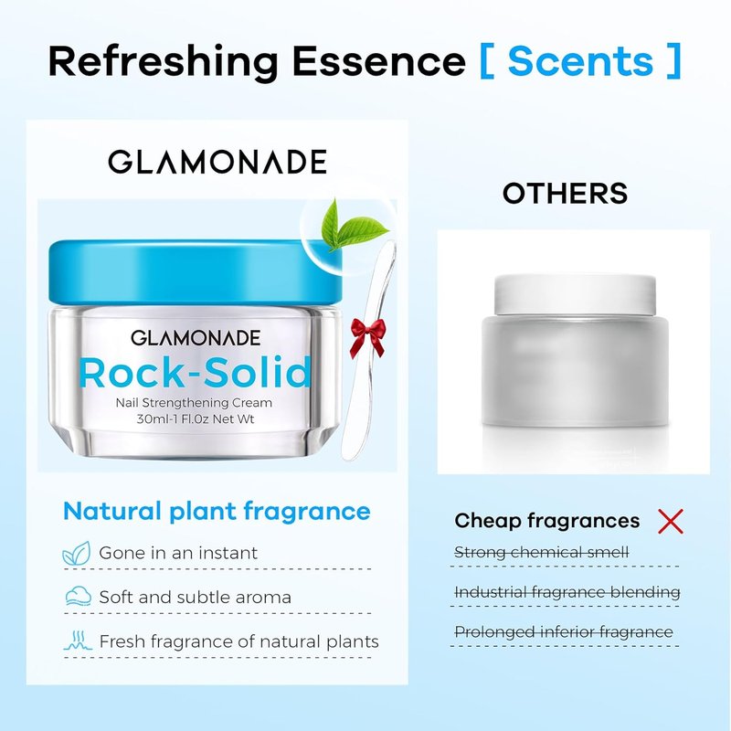 Glamonade Hard Nail Strengthening Cream - Repair Damaged Nails & Cuticles | Plant-Based, 1 oz