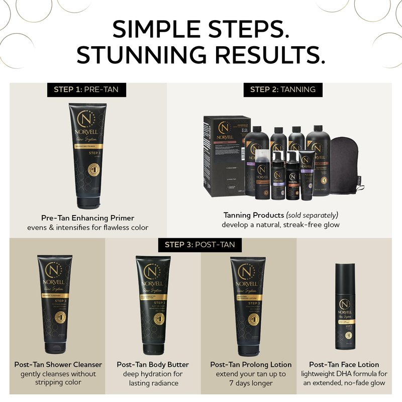 Norvell Glow System Pre-Tan Enhancing Primer, 8.5 fl oz – Prep Your Skin with Pre-Tanning Lotion to Extend Your Glow and Intensify Your Spray Tan – For Best Results Use the Glow System