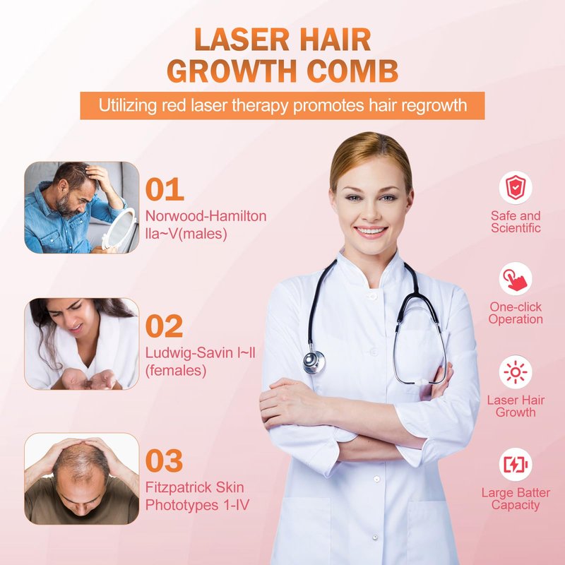 Laser Therapy Hair Growth Comb,Model: Lasercomb-001 FDA Cleared laser comb for hair growth,promote hair growth in women and men