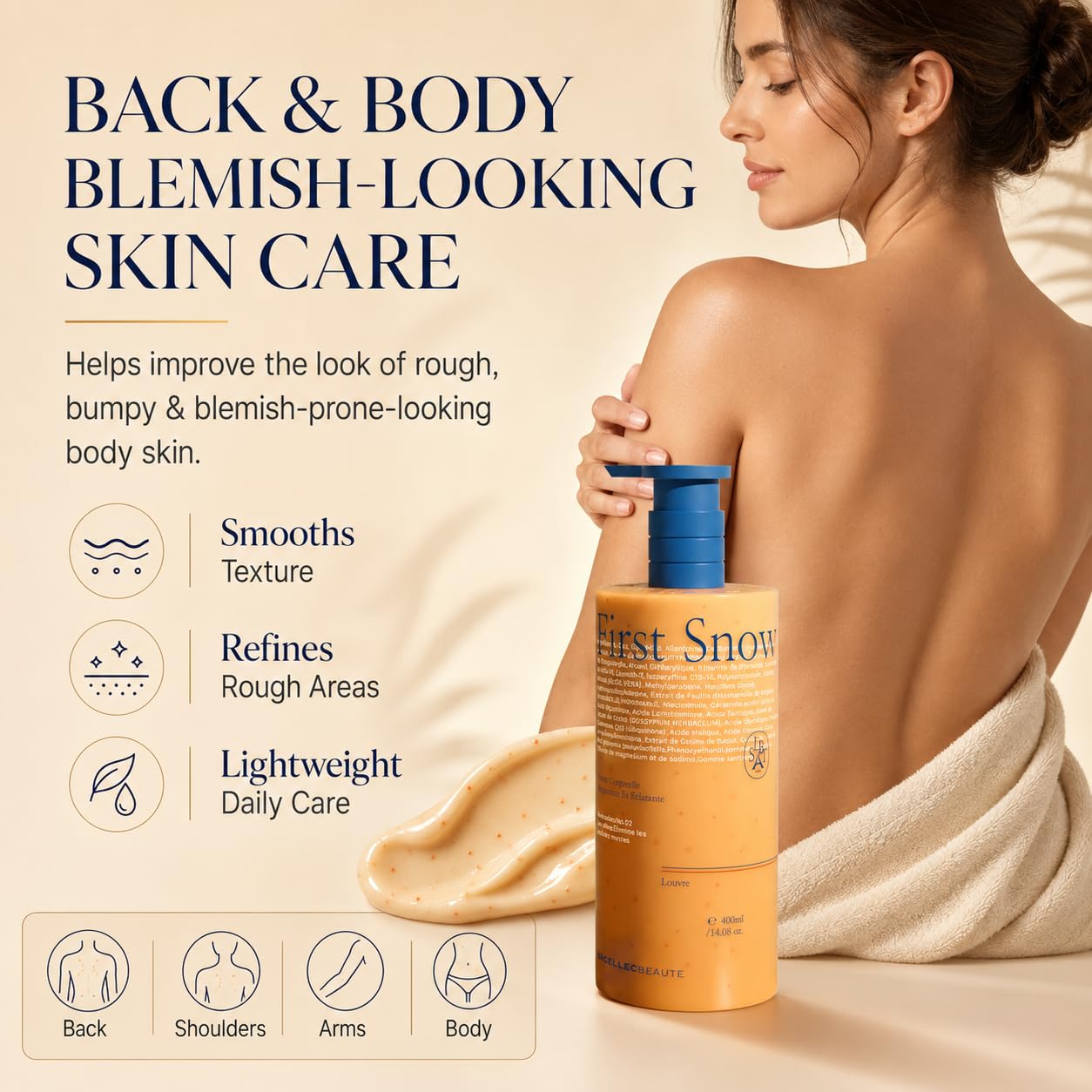 Advanced AHA Body Lotion 6% Glycolic Acid Treats Back Acne, Keratosis Pilaris & Dryness - With Glycolic, Lactic, Citric Acids - Exfoliating Moisturizer with Long Lasting Perfumed Experience,14 Oz