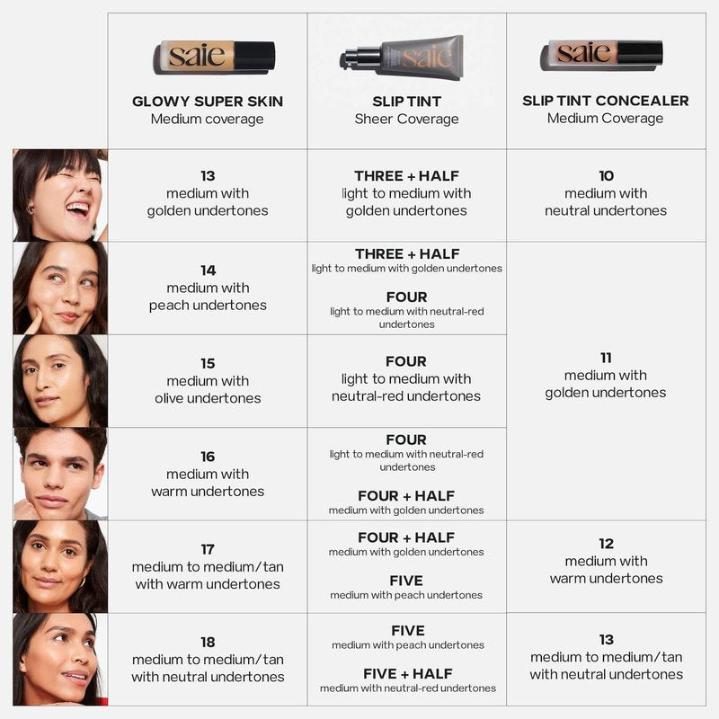 Saie Glowy Super Skin Tint Liquid Foundation - Weightless + Dewy Foundation with Lightweight Medium Coverage - Hydrating Face Makeup + Skin Care Serum Hybrid with Hyaluronic Acid - Shade 15 (1.01 oz)