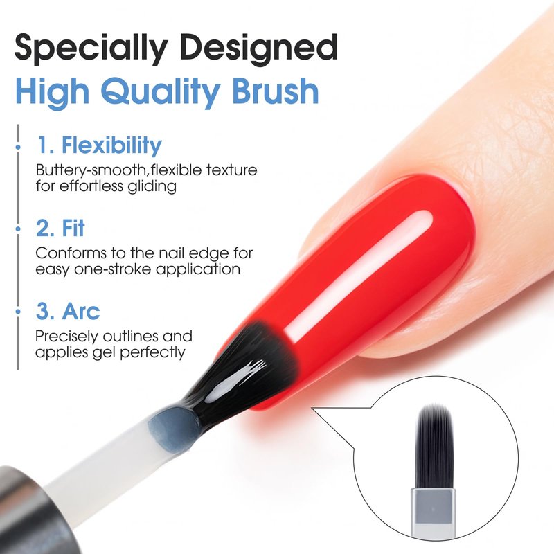 ROSALIND Clear Gel Top Coat, 2Pcs 11ml No Wipe Top Coat Gel Nail Polish Long-Lasting High Glassy Shiny,Need U V/LED Lamp for Home DIY Gift