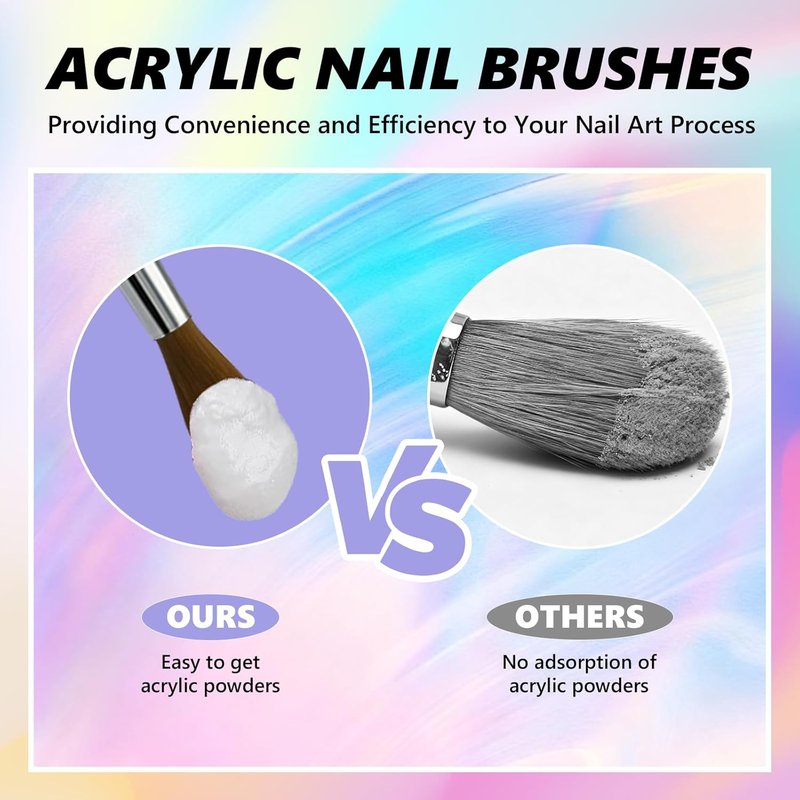 Acrylic Art Nail Kit - 6-Size Brushes for Dip Powder & Gel Nail Art | DIY Home Salon & Professional Use