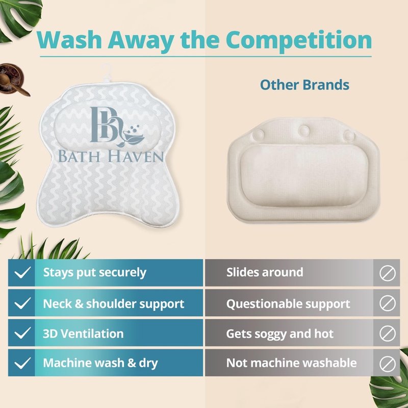 Bath Pillow Bathtub Pillow Back Neck Support Pillow, Spa Cushion for Tub