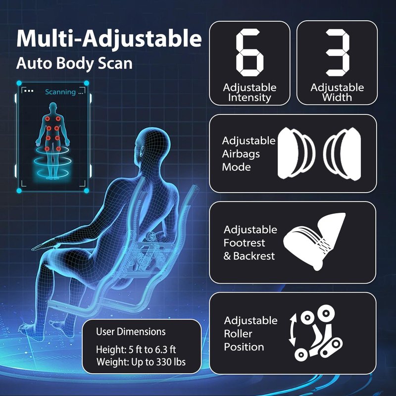 iBooMas Massage Chair Full Body, 6 Massage Intensities Zero Gravity SL-Track Shiatsu Massage Chair with 18 Modes, 42 Airbags, 5 Heating Area, Body Scan, Extendable Footrest, Foot Roller(Brown+Black)