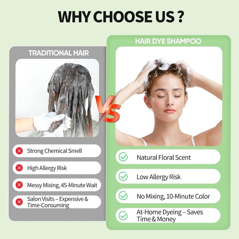 Brown Hair Dye Shampoo - 3-In-1 Natural Color Treatment for Gray Hair | Ammonia & Paraben Free