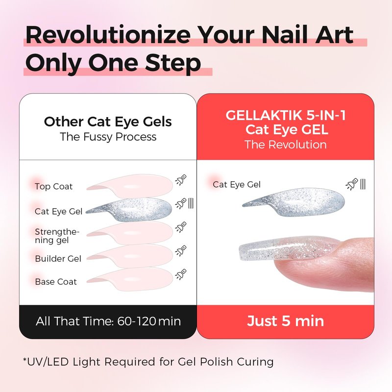 GELLAKTIK 5-in-1 Cat Eye Gel Polish 15ml No Base/Top Coat Needed All-in-One Formula, Beginner-Friendly Magnetic Nail Polish with Magnet Stick, Fast Curing for Home DIY Manicure (Silver)
