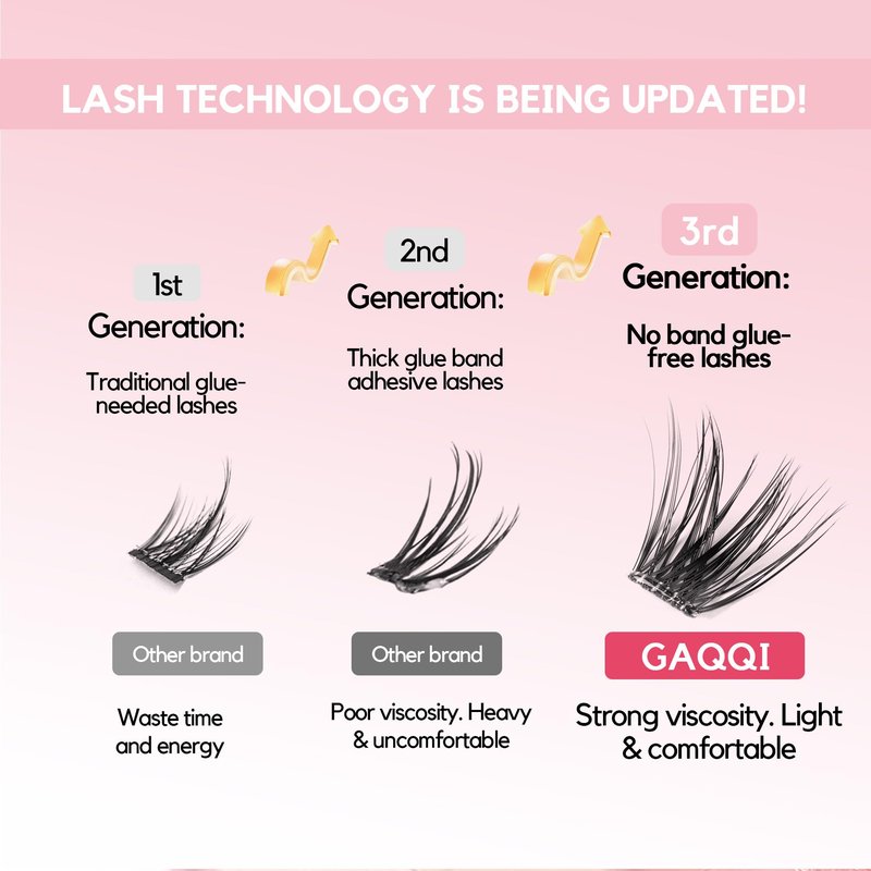 GAQQI Self Adhesive Eyelash Clusters, Volume No Glue Lashes 10-16mm, No Band Self Adhesive Lash Clusters 120pcs, Press On Lashes Invisible Band, With Lash Tweezer (CLASSIC)