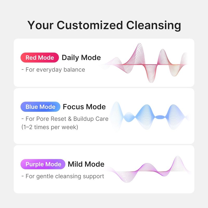 Medicube Mini Booster Pro Plus Cleansing Device Set - 2-in-1 Facial Cleansing & Skincare | Portable Pink Device with 3 Modes for Pore & Sebum Care