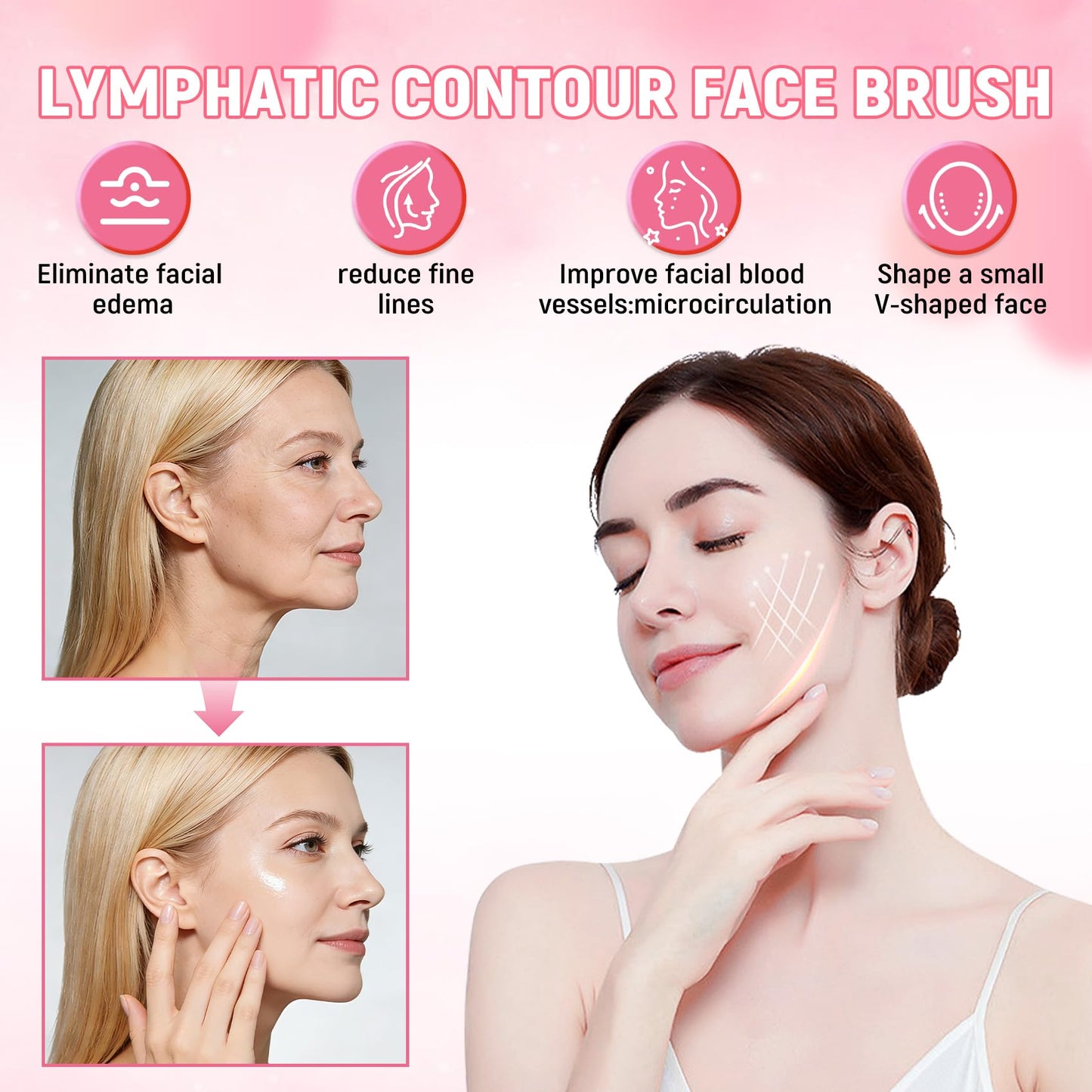 sprsum Silicone Lymphatic Contour Face Brush,Lymphatic Drainage Massager for Face,2026 New Gua Sha Facia Brush Upgrade Ergonomically Designed and Relieve Fatigue (1 Pcs)