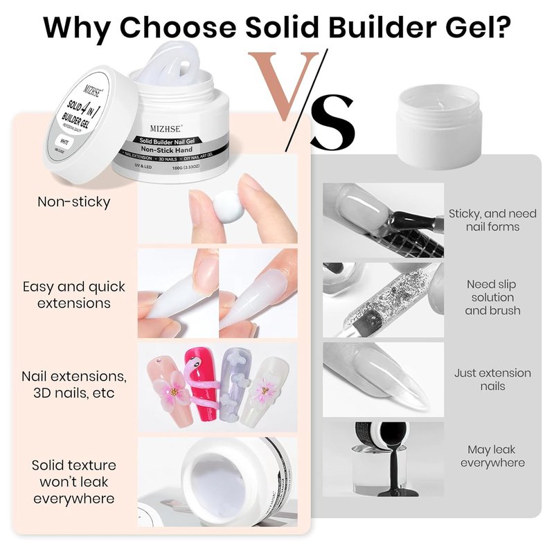 MIZHSE 100g Milky White Solid Builder Gel for Nails, Large Capacity Hard Builder Gels Kit for Nails Sculpting for 3D Art Gel U V LED with 36pcs Dual Form, for Nail Salon Home DIY