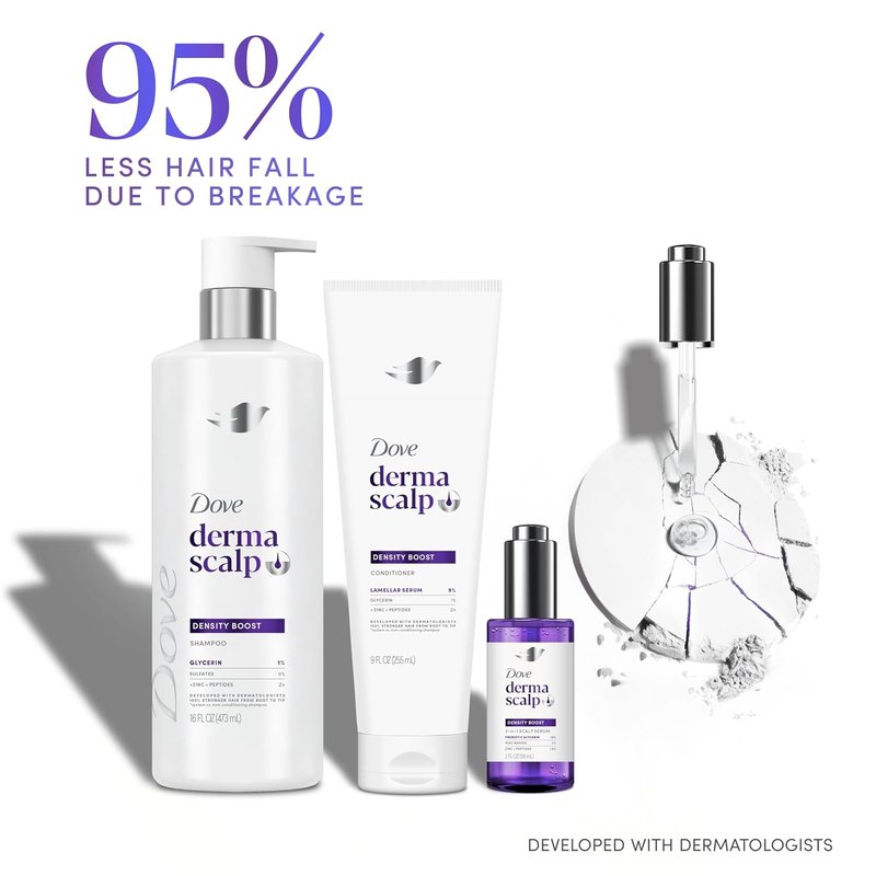 Dove Derma Scalp Density Boost Shampoo - Glycerin & Zinc Formula for Hair Loss | 16 oz