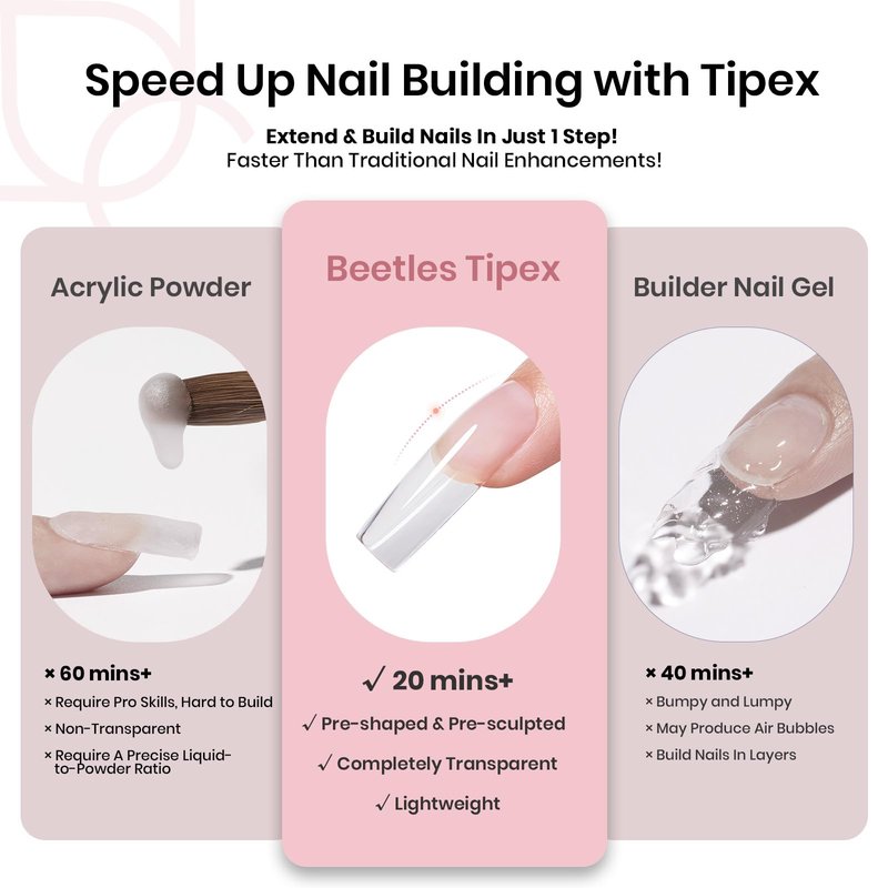 Beetles Tipex Instant Apex Nail Tips Square Long, 512Pcs 16 Sizes Pre-Building & Pre-Etched Gel Nail Tips Thicker Acrylic Nails Strong Full Cover False Nail Extension Press-on Nails